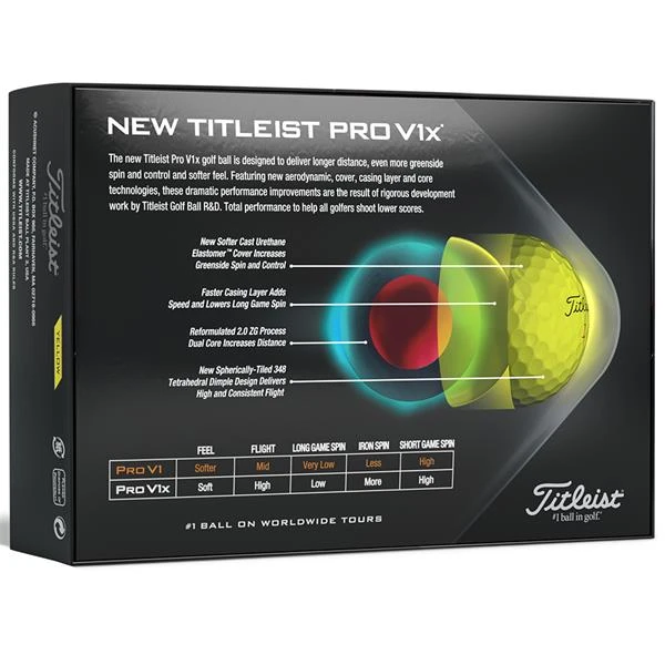 Titleist Pro V1X Golf Balls Dozen Yellow 4 Titleist Pro V1X Golf Balls Dozen Yellow - Image 4